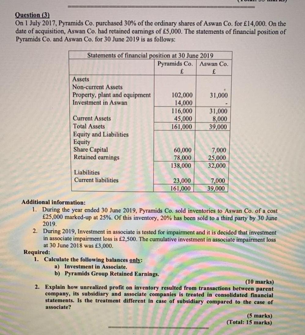 Question 3 On 1 July 2017 Pyramids Co Purchased 30 Of The Ordinary Shares Of Aswan Co For 14 000 On The Date Of 1