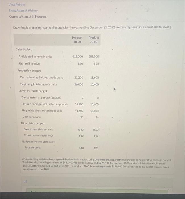View Policies Show Attempt History Current Attempt In Progress Crane Inc Is Preparing Its Annual Budgets For The Year E 1
