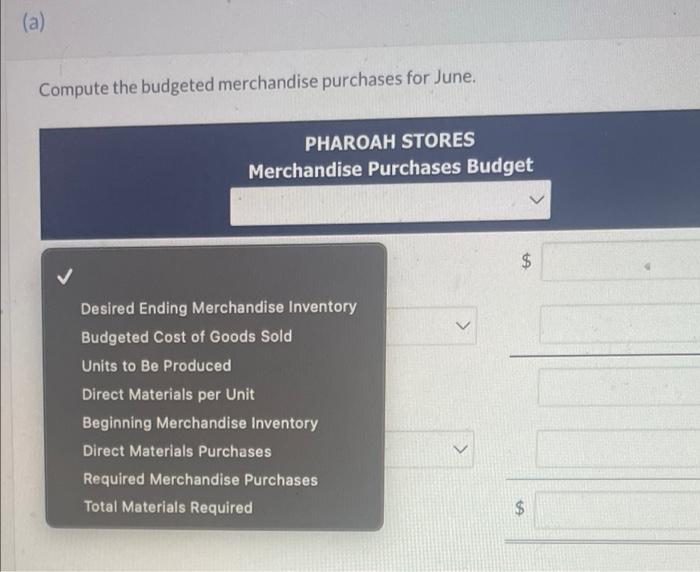 Current Attempt In Progress In May 2022 The Budget Committee Of Pharoah Stores Assembles The Following Data In Preparat 2