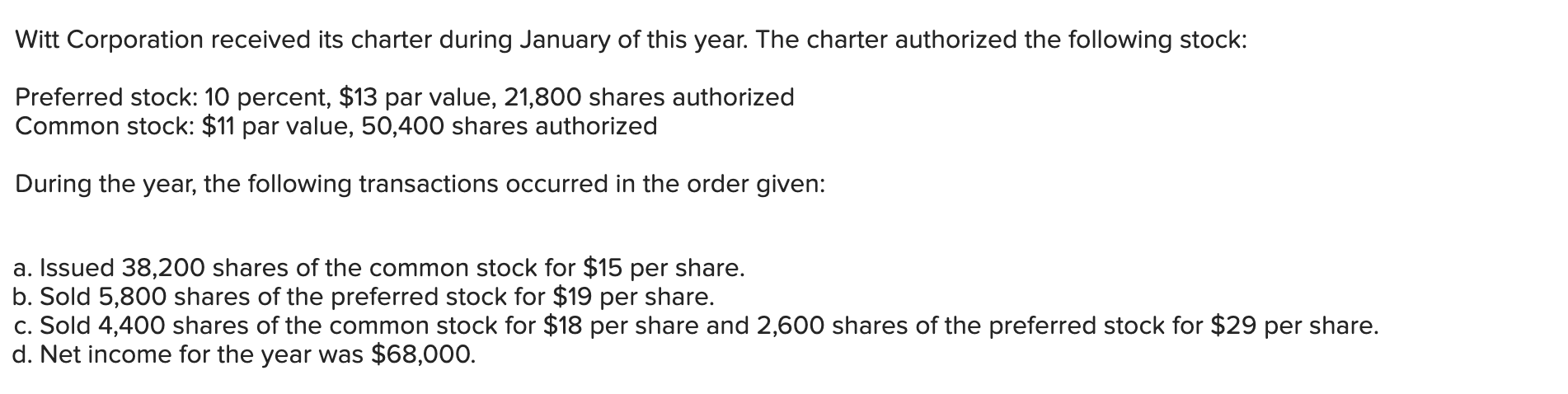 Witt Corporation Received Its Charter During January Of This Year The Charter Authorized The Following Stock Preferred 1