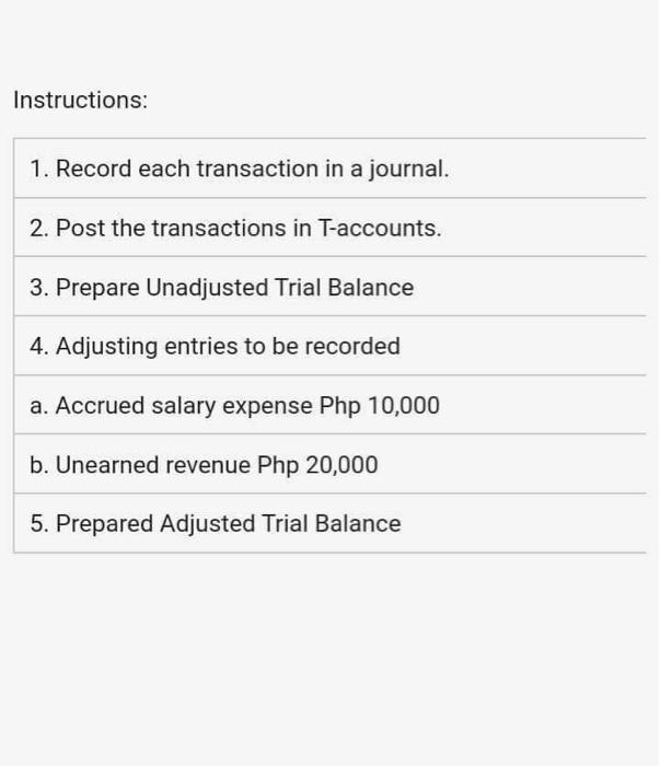 Lesson Iii Activity Journalizing Posting Worksheet Adjusting Closing The Financial Statements Instructions Instruct 5