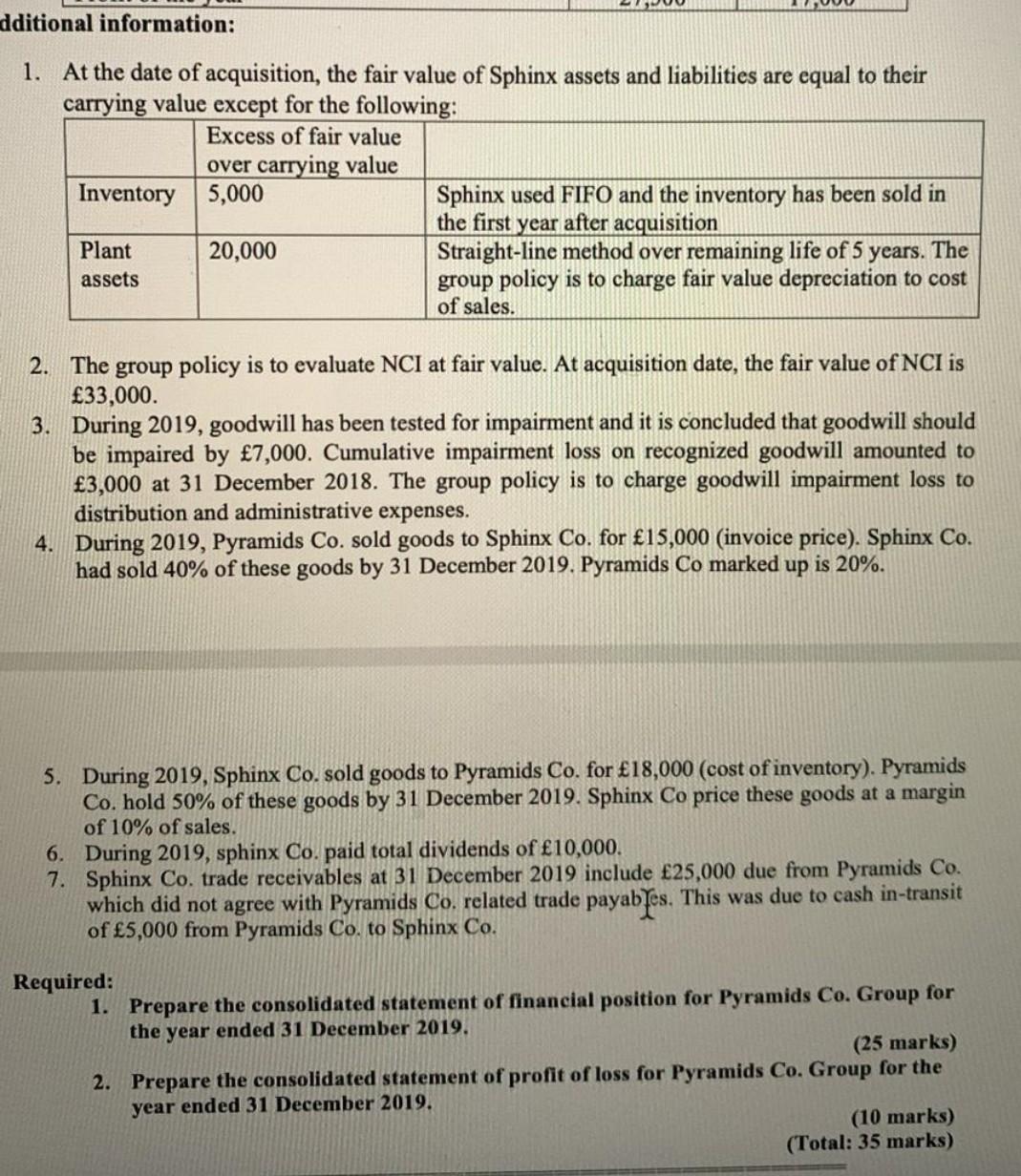 Question 2 On 1 January 2017 Pyramids Co Acquired 80 Of The Ordinary Share Capital Of Sphinx Co When The Retained 2