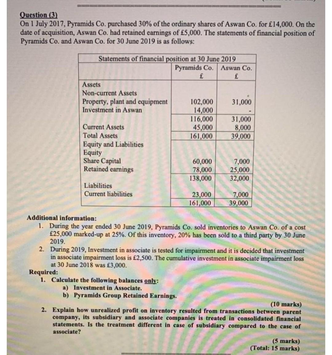 Question 3 On 1 July 2017 Pyramids Co Purchased 30 Of The Ordinary Shares Of Aswan Co For 14 000 On The Date Of 1