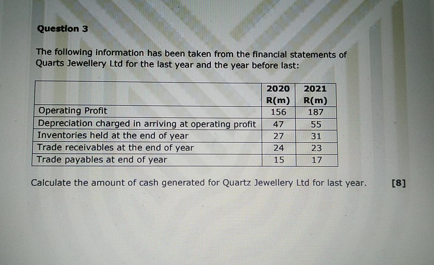 Question 3 The Following Information Has Been Taken From The Financial Statements Of Quarts Jewellery Ltd For The Last Y 1