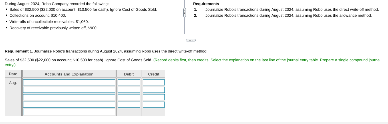 During August 2024 Robo Company Recorded The Following Sales Of 32 500 22 000 On Account 10 500 For Cash Igno 1