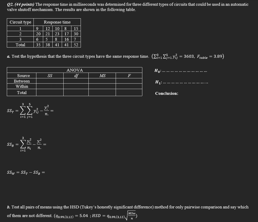 Q2 44 Points The Response Time In Milliseconds Was Determined For Three Different Types Of Circuits That Could Be Use 1