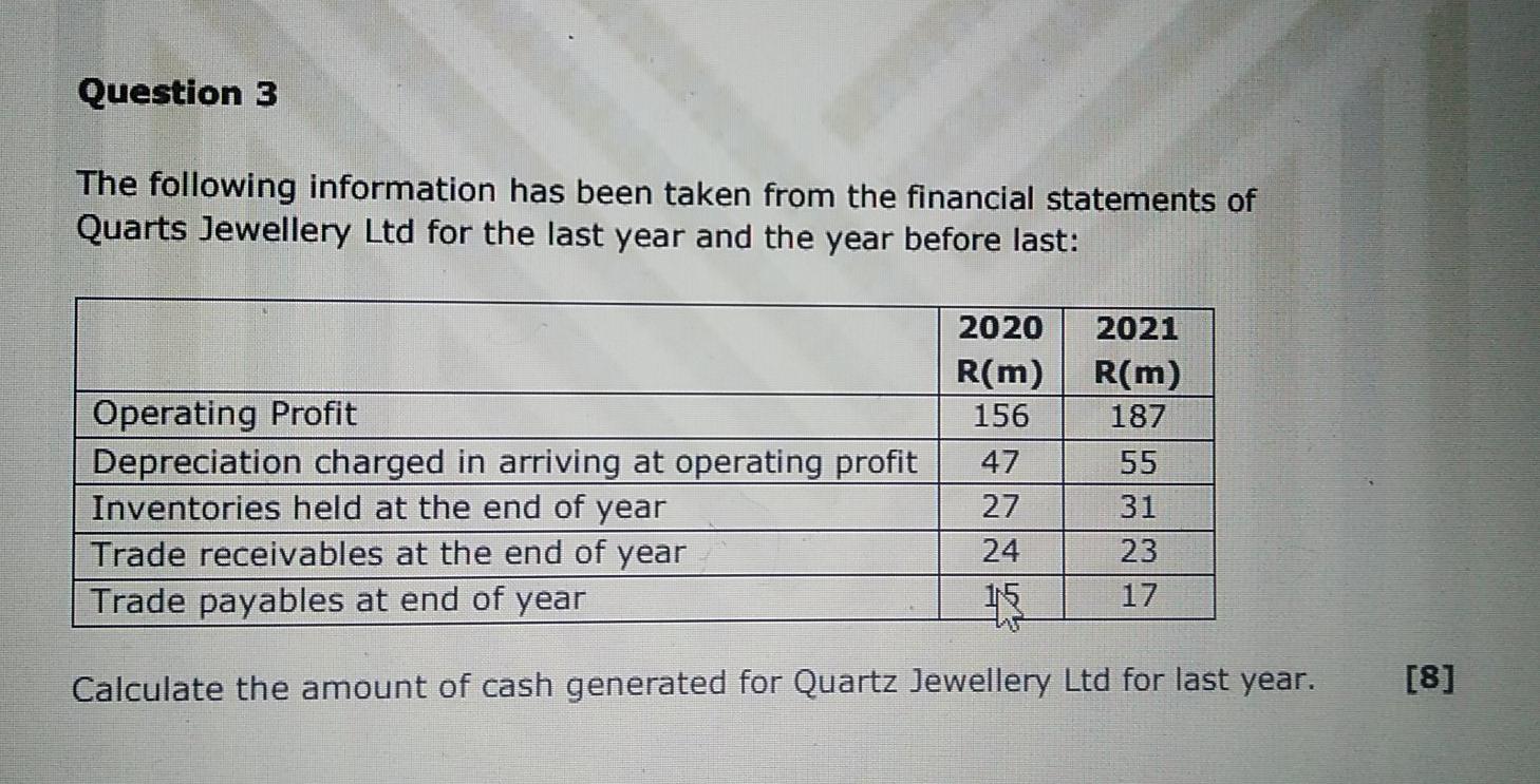 Question 3 The Following Information Has Been Taken From The Financial Statements Of Quarts Jewellery Ltd For The Last Y 1