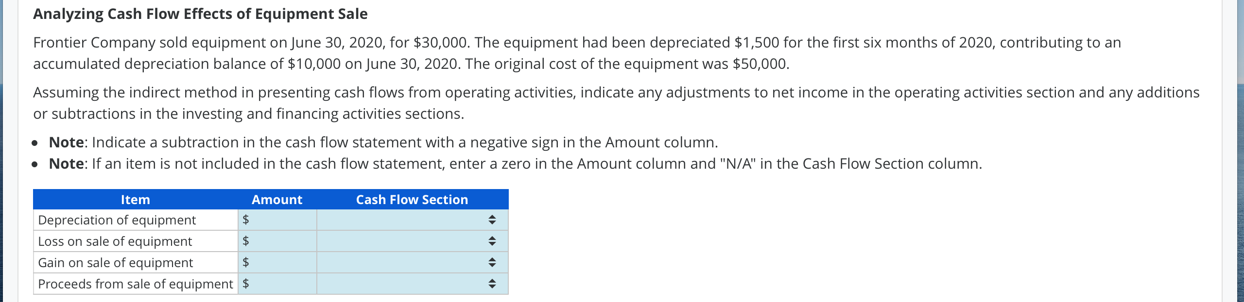Analyzing Cash Flow Effects Of Equipment Sale Frontier Company Sold Equipment On June 30 2020 For 30 000 The Equipme 1