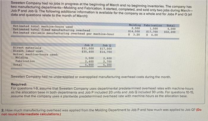 Sweeten Company Had No Jobs In Progress At The Beginning Of March And No Beginning Inventories The Company Has Two Manu 1