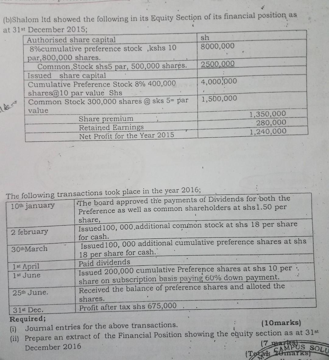 B Shalom Ltd Showed The Following In Its Equity Section Of Its Financial Position As At 31st December 2015 Authorised 1