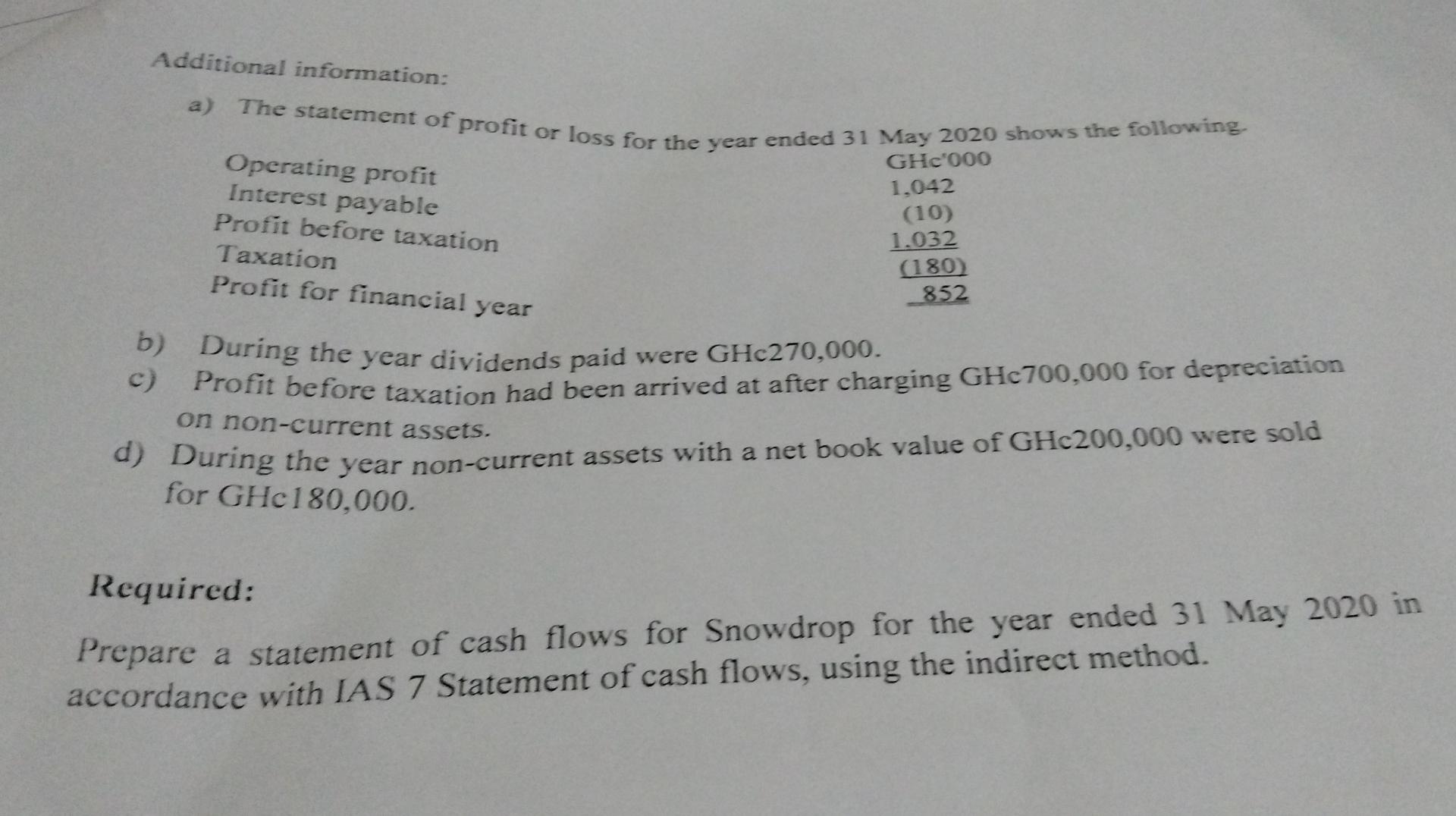 Q2 The Following Information Has Been Extracted From The Draft Financial Statements Of Snowdrop A Limited Liability Com 2