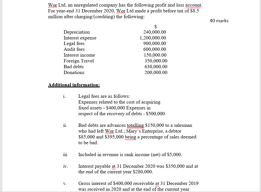 Subject Taxation 2 Note The Question Should Read Interest Payable At 31 December 2019 Was 350 000 And The End Of The 1