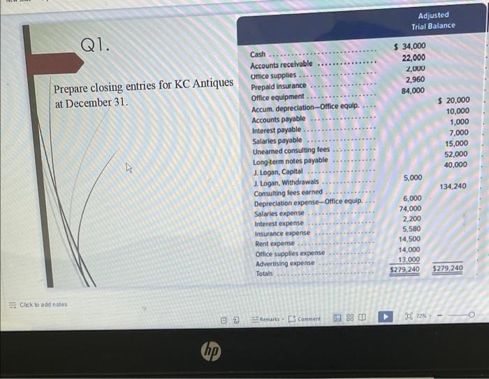 Adjusted Trial Balance Q1 34 000 22 000 2 000 2 960 84 000 Prepare Closing Entries For Kc Antiques At December 31 Ca 1