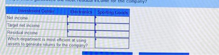 Use The Following Information For The Exercises Below The Following Information Applies To The Questions Displayed Bel 3