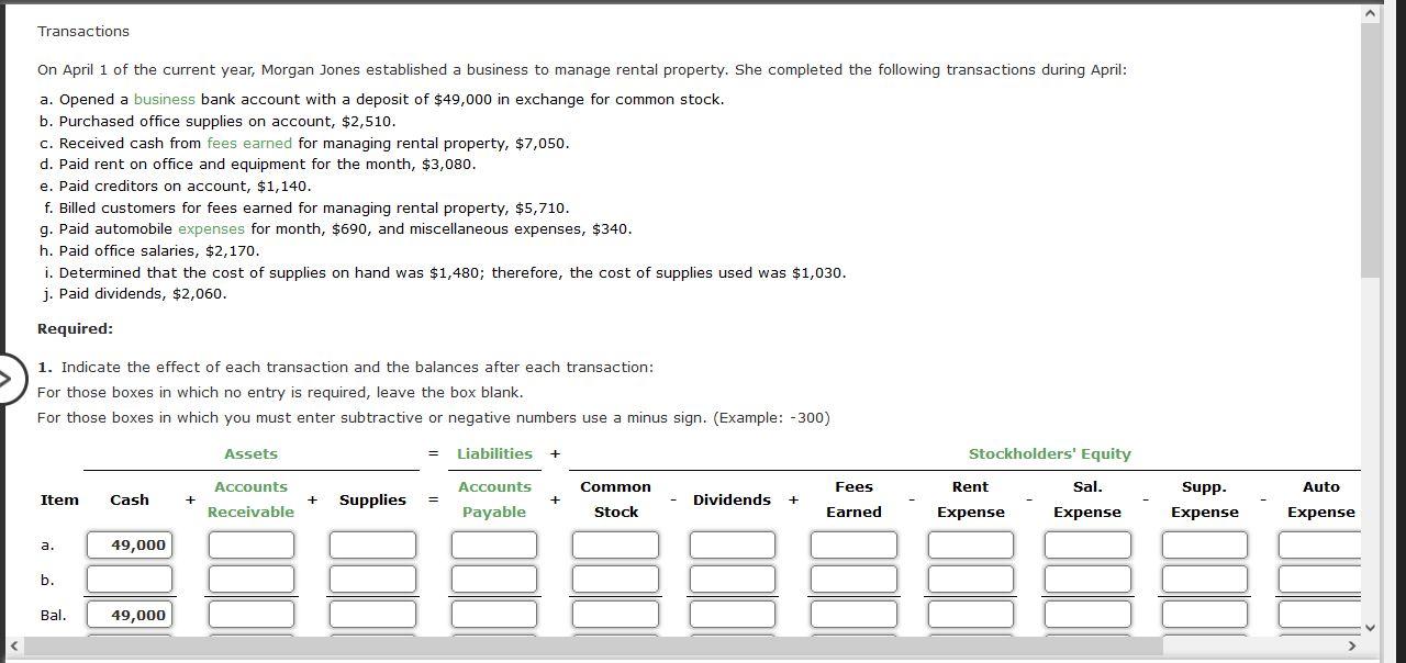 Transactions On April 1 Of The Current Year Morgan Jones Established A Business To Manage Rental Property She Complete 1
