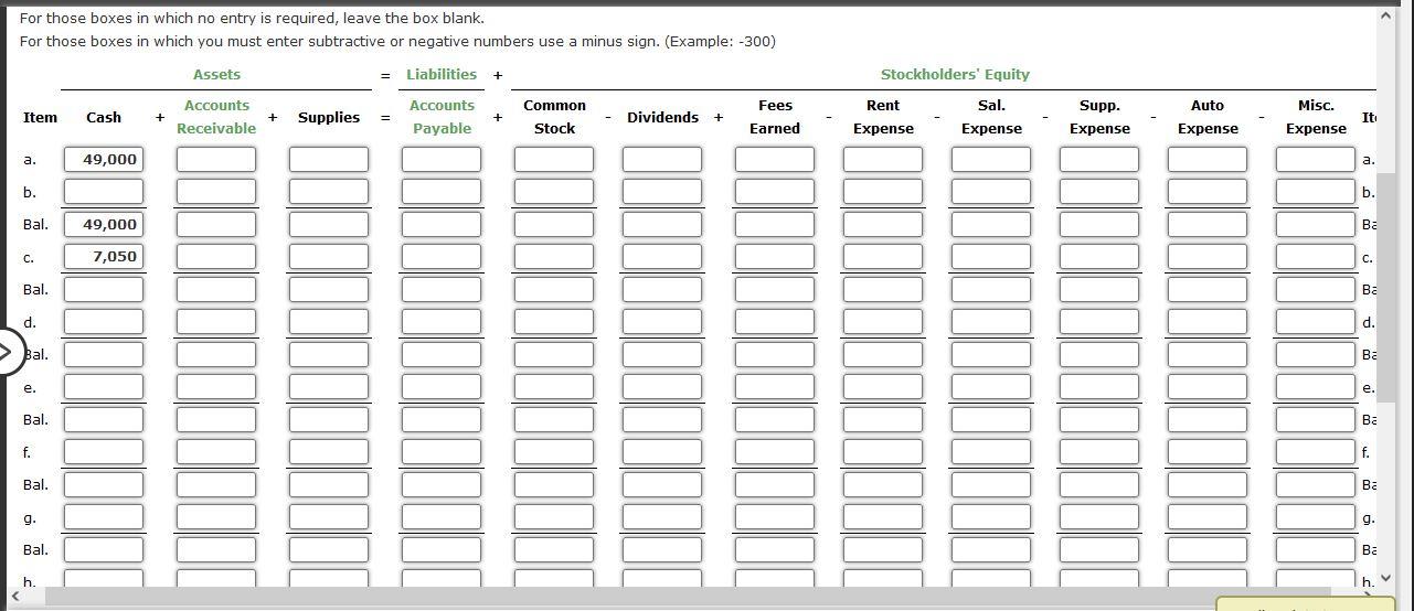Transactions On April 1 Of The Current Year Morgan Jones Established A Business To Manage Rental Property She Complete 2