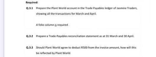 Jasmine Traders Is A Home And Nursery Centre Located In Johannesburg Jasmine Traders Is Having Trouble Working Out How 4
