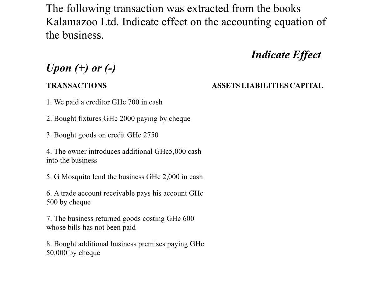 The Following Transaction Was Extracted From The Books Kalamazoo Ltd Indicate Effect On The Accounting Equation Of The 1