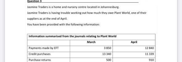 Question 3 Jasmine Traders Is A Home And Nursery Centre Located In Johannesburg Jasmine Traders Is Having Trouble Workin 1