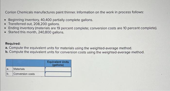 Conlon Chemicals Manufactures Paint Thinner Information On The Work In Process Follows Beginning Inventory 40 400 P 1