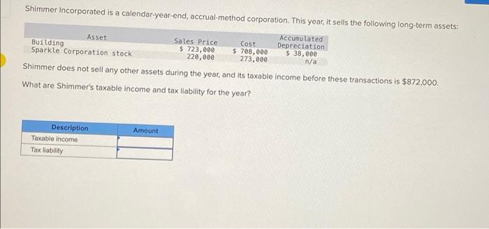 Shimmer Incorporated Is A Calendar Year End Accrual Method Corporation This Year It Sells The Following Long Term Ass 1
