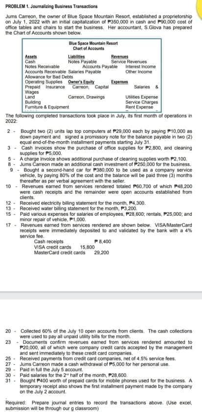 Problem 1 Joumalizing Business Transactions Jums Carrean The Owner Of Blue Space Mountain Resort Established A Propri 1