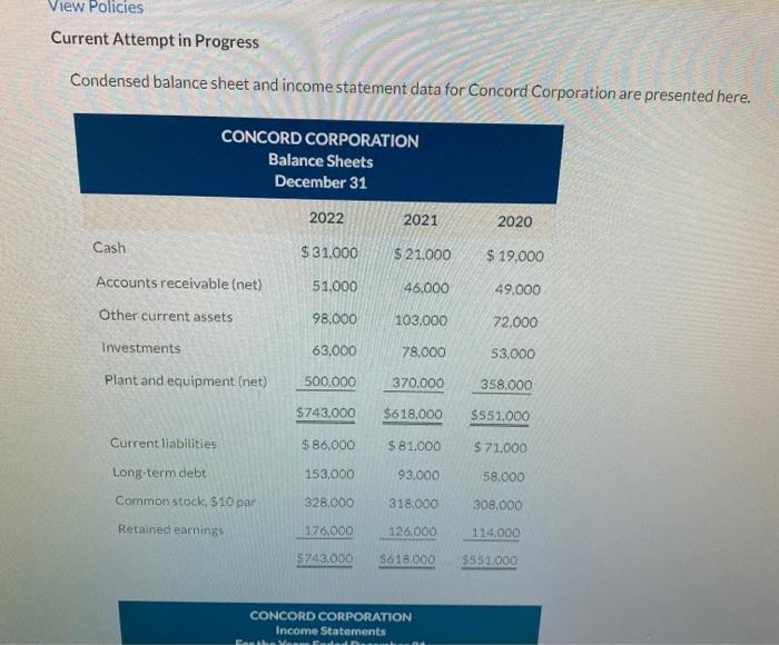 View Policies Current Attempt In Progress Condensed Balance Sheet And Income Statement Data For Concord Corporation Are 1