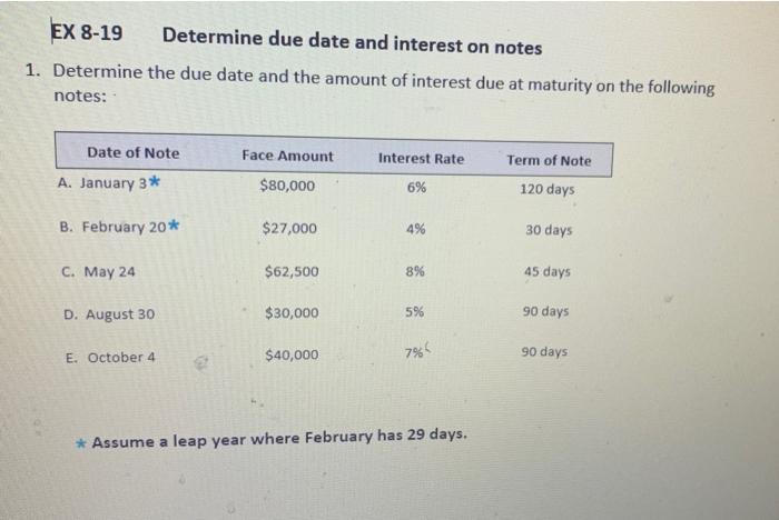 Ex 8 19 Determine Due Date And Interest On Notes 1 Determine The Due Date And The Amount Of Interest Due At Maturity On 1