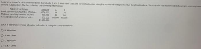 Angevine Manufactures And Dributes Products Ad Overhead Costs Are Currently Located And The Number Of Units Produces A 1