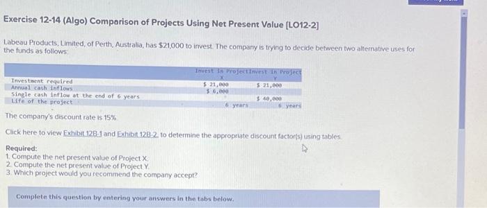 Exercise 12 14 Algo Comparison Of Projects Using Net Present Value Lo12 2 Labeau Products Limited Of Perth Austra 1
