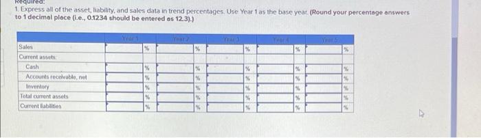 Exercise 14 7 Algo Trend Percentages Lo14 1 Rotorua Products Limited Of New Zealand Markets Agricultural Products F 2