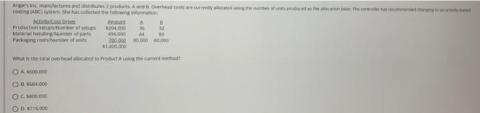 Arpesine Manufactures And Artutes Acts A And Overest Chus We Currently Hoed Is The Number Of Its Productes The Intent T 1