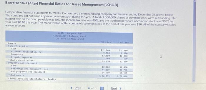 Exercise 14 3 Algo Financial Ratios For Asset Management Lo14 3 Comparative Financial Statements For Weller Corporat 1