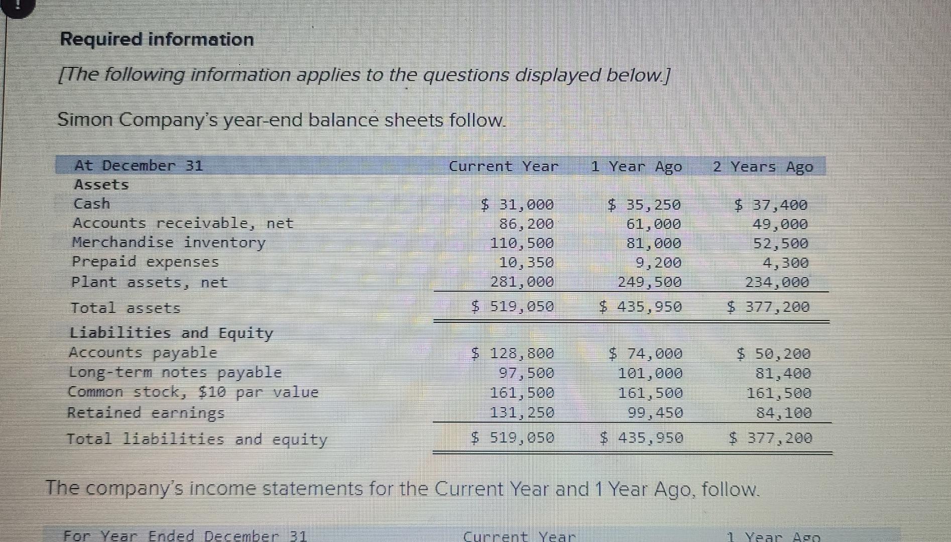 Required Information The Following Information Applies To The Questions Displayed Below Simon Company S Year End Bala 1