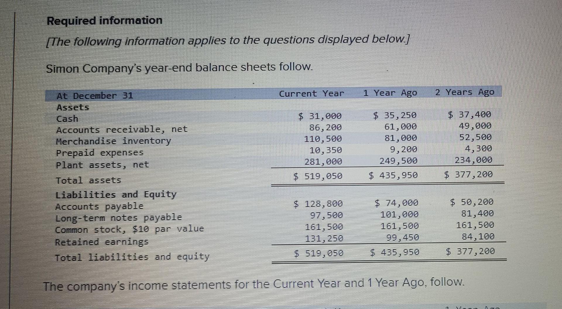 Required Information The Following Information Applies To The Questions Displayed Below Simon Company S Year End Bala 1