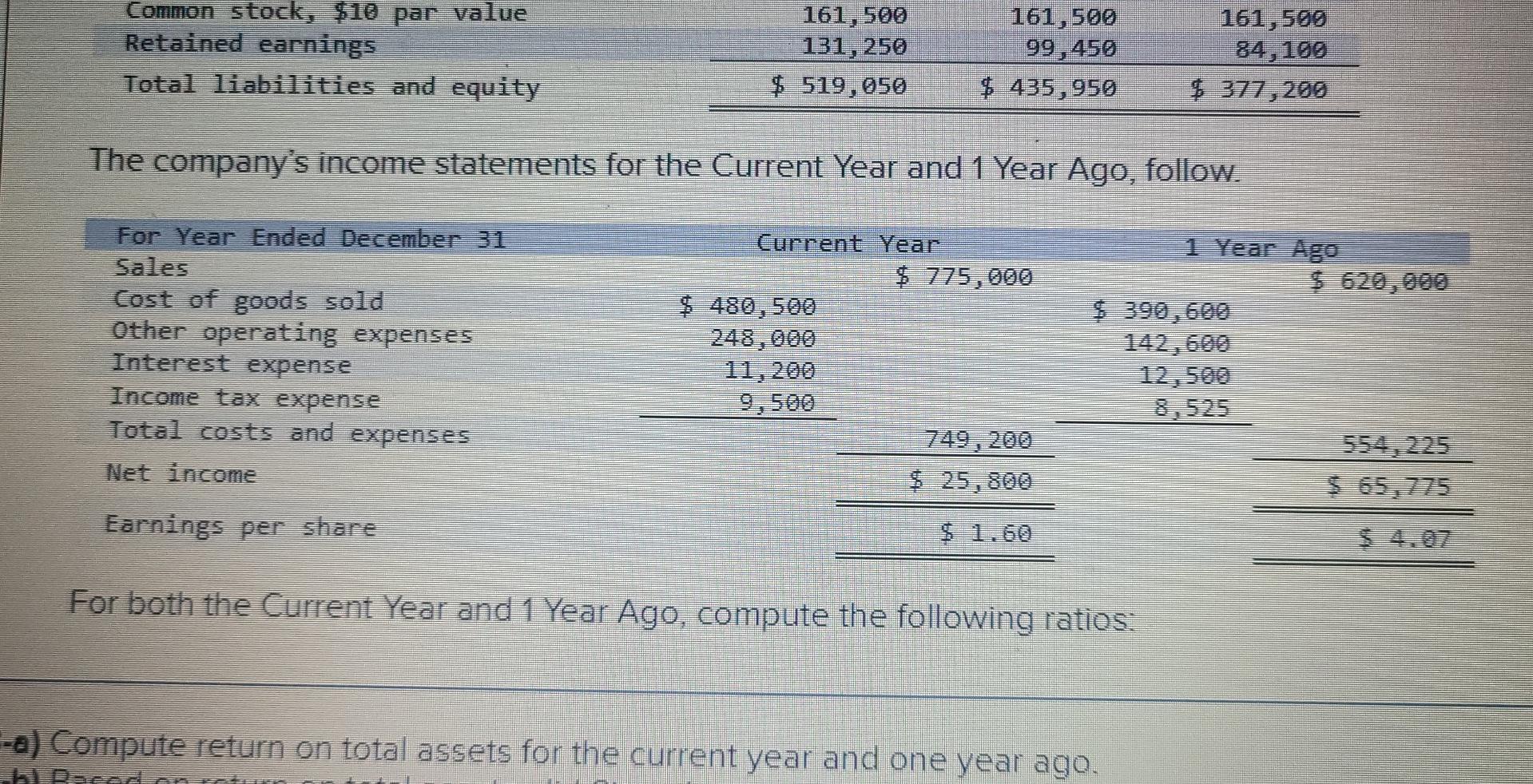 Required Information The Following Information Applies To The Questions Displayed Below Simon Company S Year End Bala 2