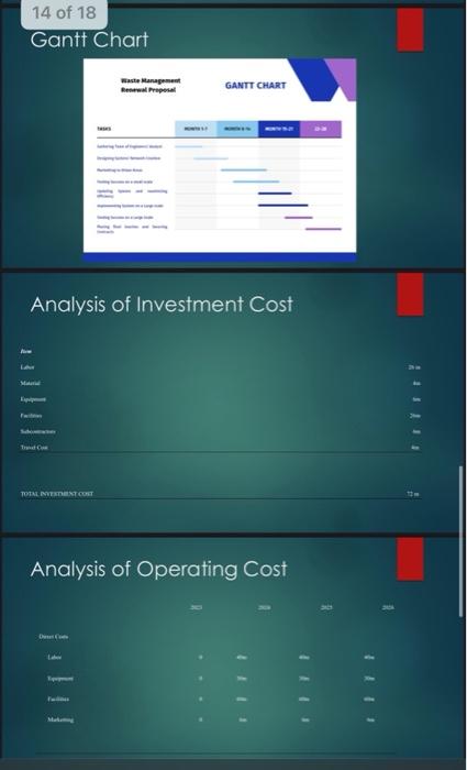 14 Of 18 Gantt Chart Waste Management Real Proposal Gantt Chart Analysis Of Investment Cost Total Imetentor Analysis Of 1