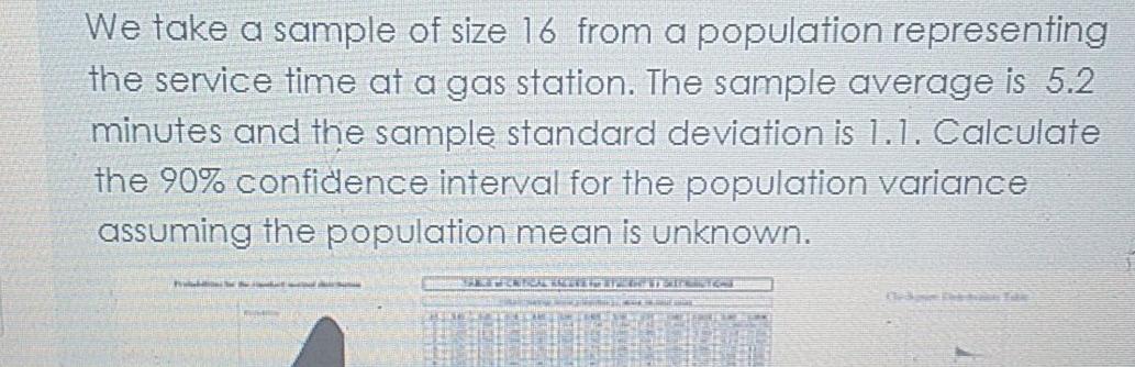 We Take A Sample Of Size 16 From A Population Representing The Service Time At A Gas Station The Sample Average Is 5 2 1