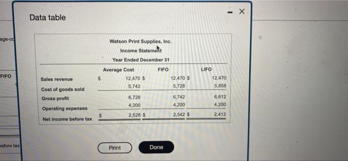 Watson Print Supplies Inc Seis Later Printers And Supplier Watson Print Supplies Inc A Corporation Subject To A 3 3