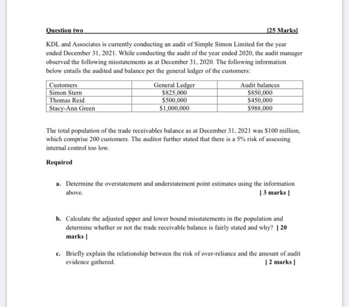 Question Two 125 Marks Kdl And Associates Is Currently Conducting An Audit Of Simple Simon Limited For The Year Ended De 1