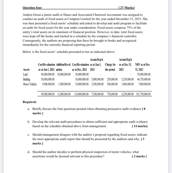 Question Four 27 Marksi Andrea Green A Junior Audit Or Hanes And Associated Chartered Accountant Was Assigned To Condu 1