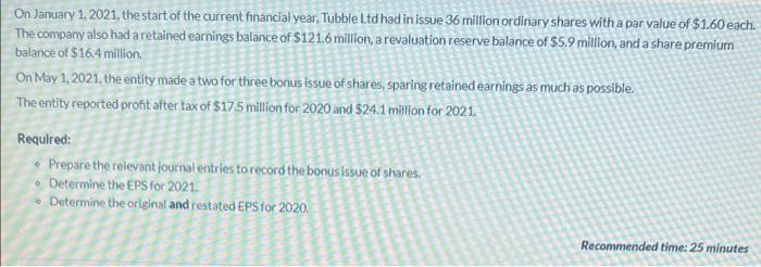 On January 1 2021 The Start Of The Current Financial Year Tubble Ltd Had In Issue 36 Million Ordinary Shares With A P 1