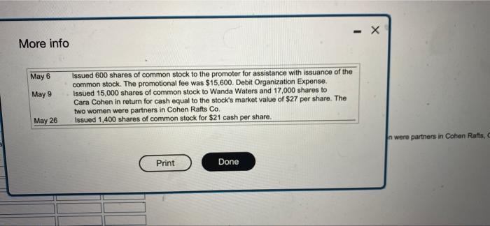 X More Info May 6 May 9 Issued 600 Shares Of Common Stock To The Promoter For Assistance With Issuance Of The Common S 1