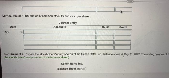 X More Info May 6 May 9 Issued 600 Shares Of Common Stock To The Promoter For Assistance With Issuance Of The Common S 5