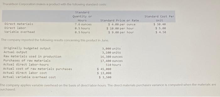 Tharaldson Corporation Makes A Product With The Following Standard Costs Standard Quantity Or Standard Cost Per Hours St 2