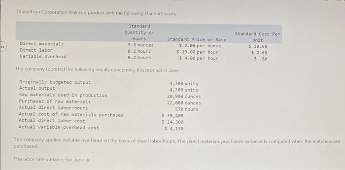 Tharaldson Corporation Makes A Product With The Following Standard Costs Standard Quantity Or Standard Cost Per Hours St 3