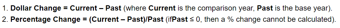 1 Dollar Change Current Past Where Current Is The Comparison Year Past Is The Base Year 2 Percentage Change 1