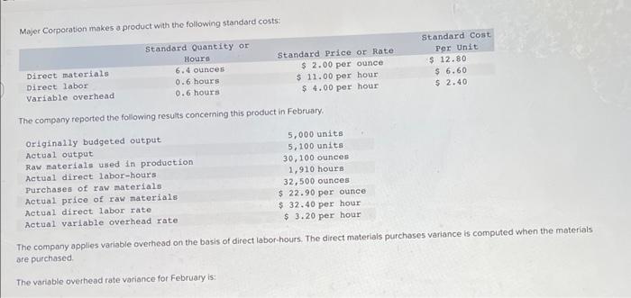 Majer Corporation Makes A Product With The Following Standard Costs Standard Quantity Or Hours 6 4 Ounces 0 6 Hours 0 6 1