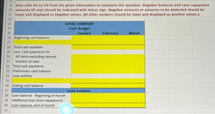 1 2 Kayak Company Budgeted The Following Cash Receipts Excluding Cash Receipts From Ioans Received And Cash Payments 2
