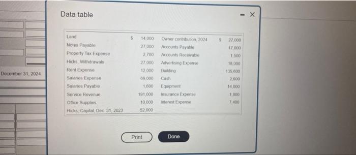 Presented Here Are The Accounts Of Pembroke Bookkeeping Company For The Year Ended December 31 2024 Click The Icon To V 4